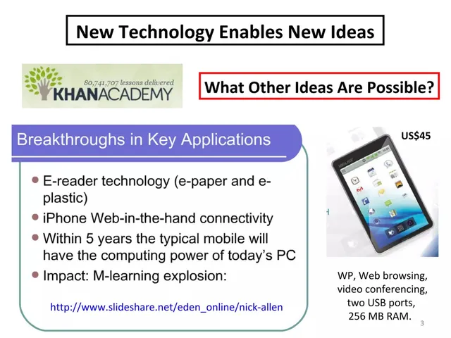 Why now slide 3 from CFL EDU Weekend & Incubator