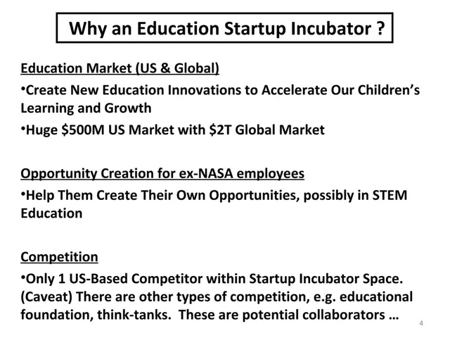 Market sizing / opportunity slide 4 from CFL EDU Weekend & Incubator