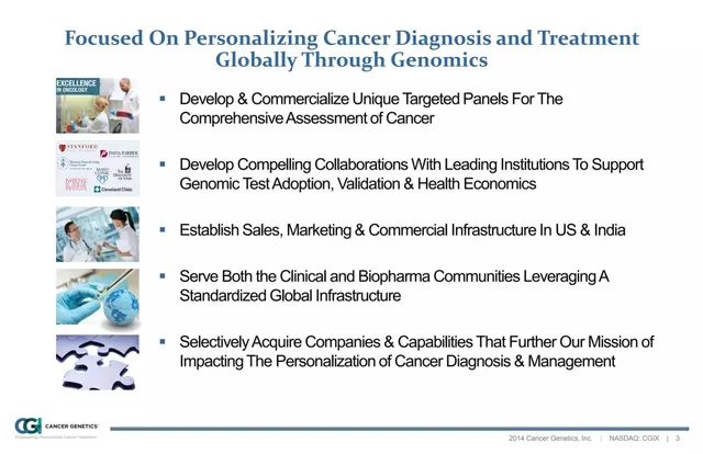 Vision slide 3 from Cancer Genetics (CGIX)
