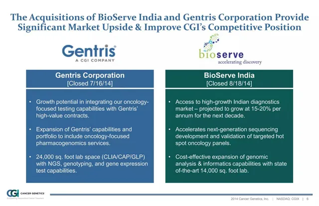 Traction slide 6 from Cancer Genetics (CGIX)