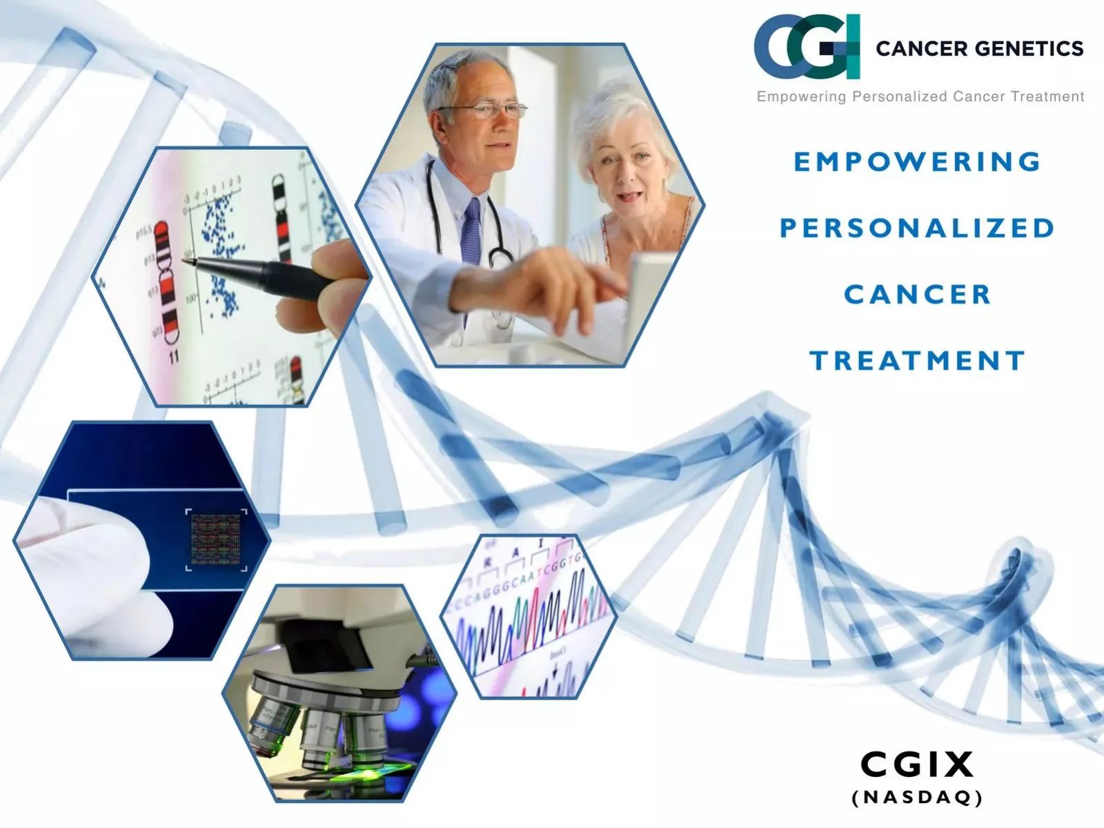 Cancer Genetics Incorporated (CGIX) pitch deck slide