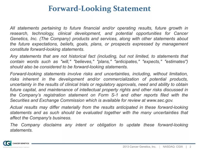 Disclaimer slide 2 from Cancer Genetics Incorporated (CGIX)