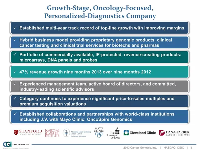 Company overview slide 3 from Cancer Genetics Incorporated (CGIX)