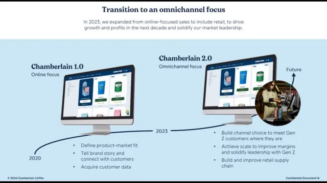 Go-to-market strategy slide 3 from Chamberlain Coffee