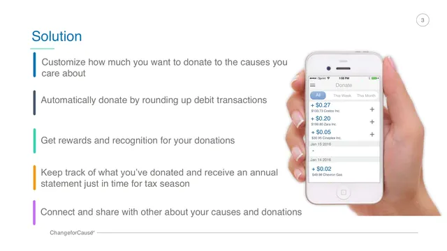 Product / solution slide 3 from ChangeforCause