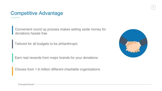 Product / solution slide 7 from ChangeforCause
