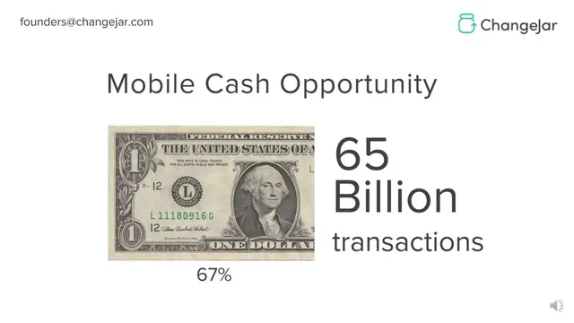 Market sizing / opportunity slide 6 from ChangeJar