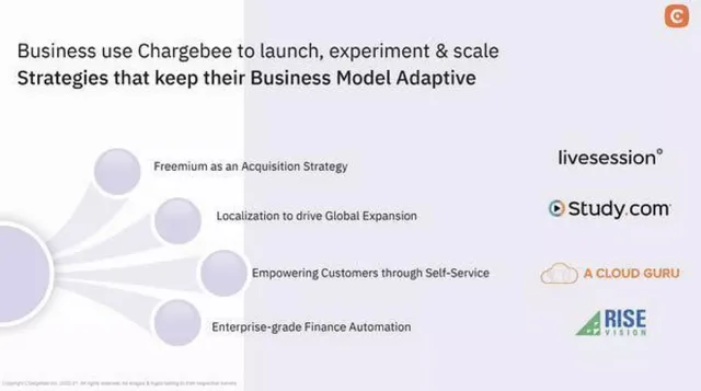 Go-to-market strategy slide 10 from Chargebee