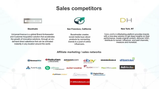 Competitors slide 8 from Charlie (Get Me Charlie)