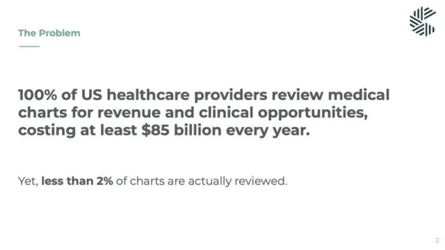Problem slide 2 from Charta Health
