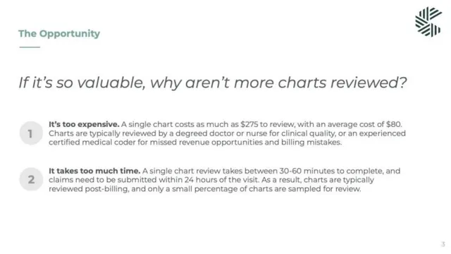 Problem slide 3 from Charta Health