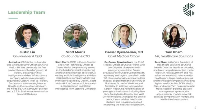 Team slide 9 from Charta Health