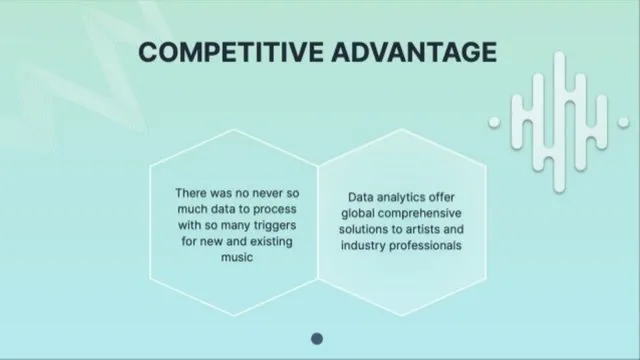 Competitors slide 6 from Chartmetric