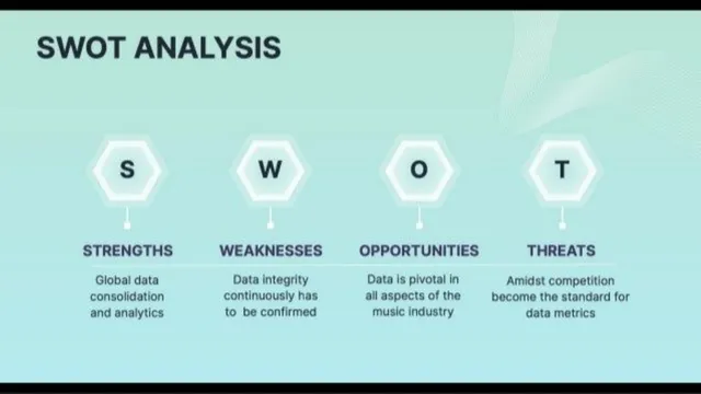 Other slide 8 from Chartmetric