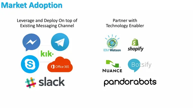 Go-to-market strategy slide 8 from Chatterbot