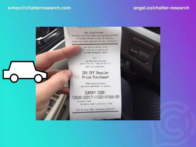 Other slide 3 from Chatter Research