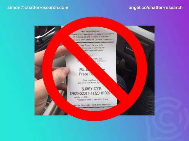 Other slide 6 from Chatter Research