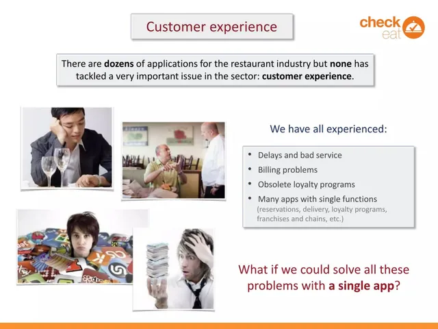 Problem slide 2 from Check-Eat