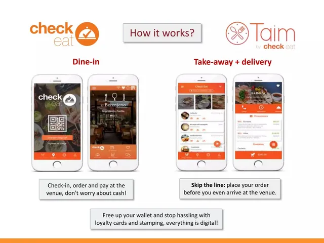 Product / solution slide 5 from Check-Eat