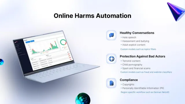 Product / solution slide 6 from Checkstep