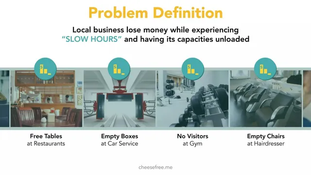Problem slide 2 from Cheesefree