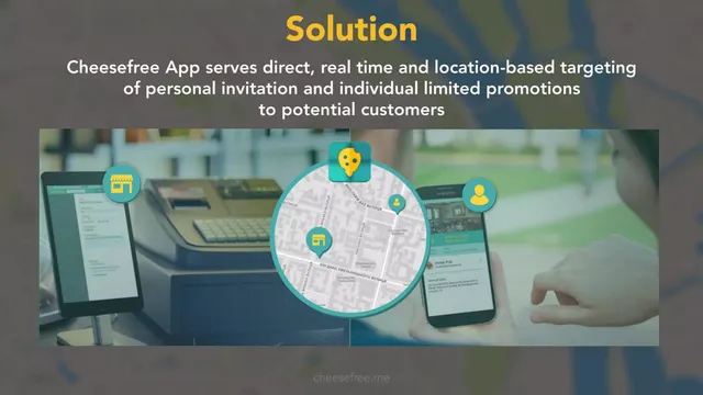 Product / solution slide 3 from Cheesefree