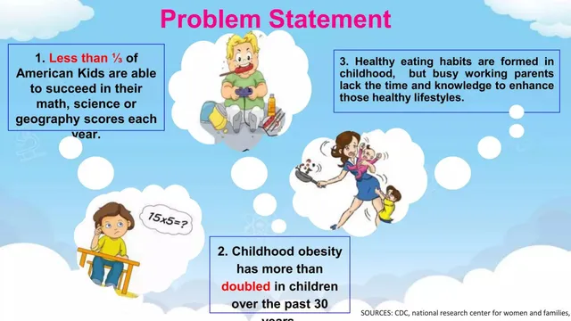 Problem slide 2 from Chef Koochooloo