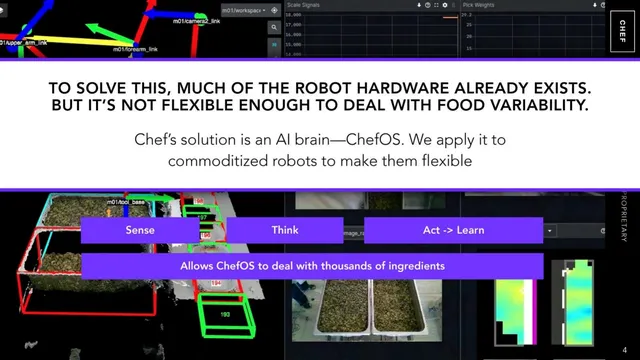 Product / solution slide 4 from Chef Robotics