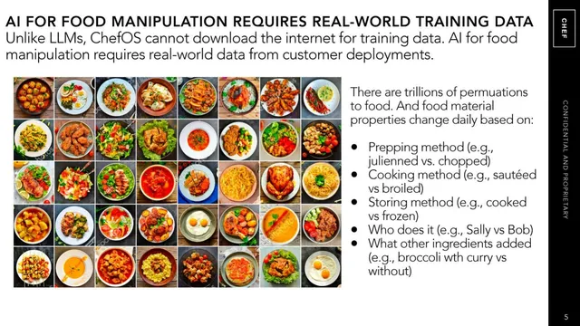 Technology slide 5 from Chef Robotics