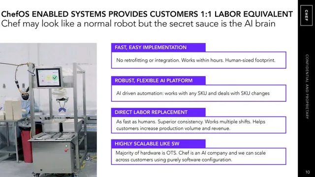 Product / solution slide 10 from Chef Robotics