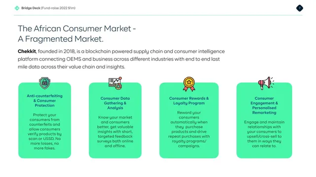 Market analysis / overview slide 7 from Chekkit Bridge