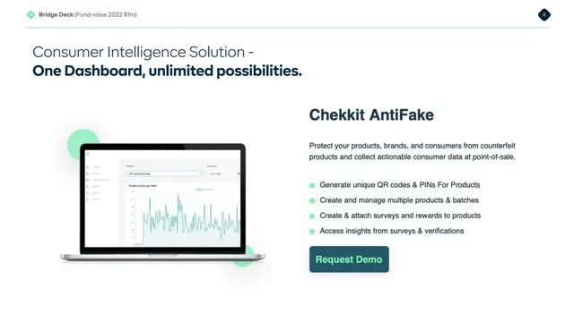 Product / solution slide 8 from Chekkit Bridge