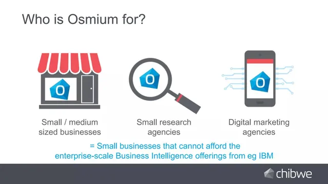 Market analysis / overview slide 7 from Chibwe