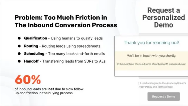 Problem slide 5 from Chili Piper