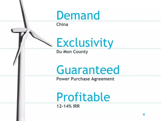 Business model / revenue streams slide 4 from China Wind Power International Corp.