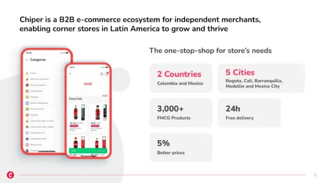 Product / solution slide 2 from Chiper