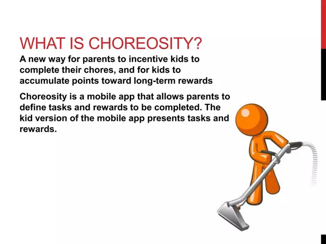 Product / solution slide 2 from Choreosity