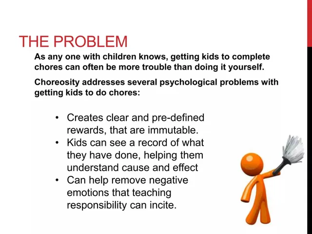Problem slide 4 from Choreosity