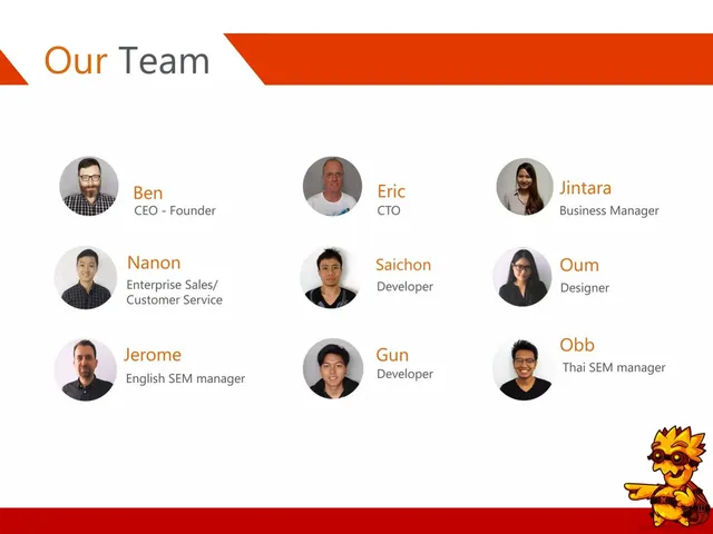 Team slide 2 from Chotmai
