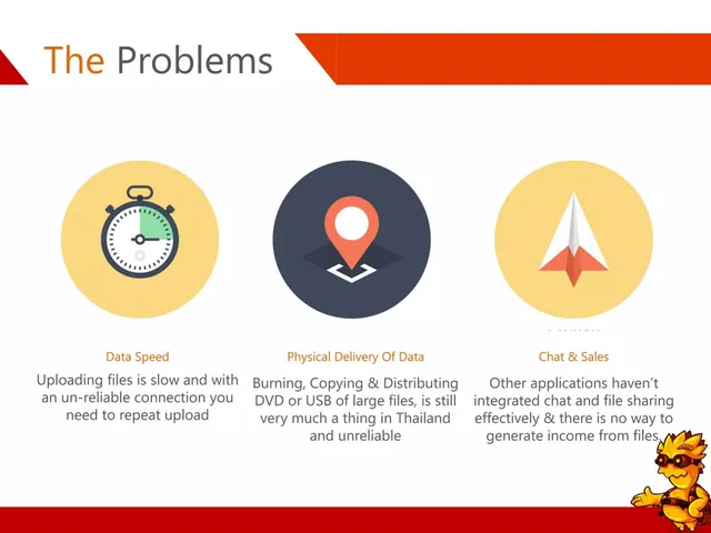 Problem slide 4 from Chotmai