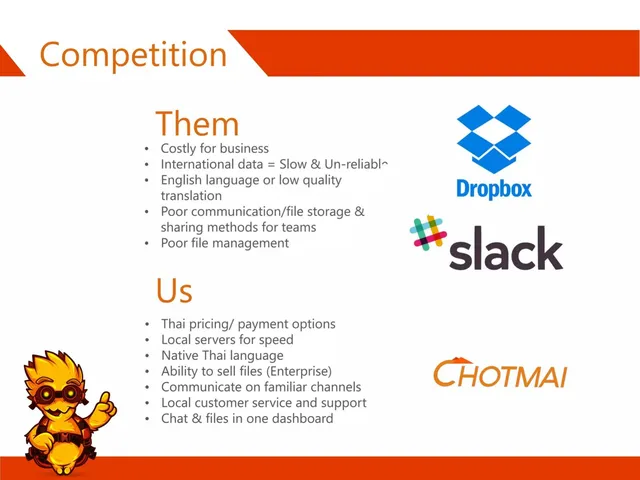 Product / solution slide 6 from Chotmai