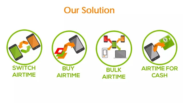 Product / solution slide 3 from Chura