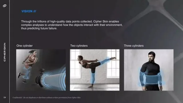 Technology slide 4 from Cipher Skin