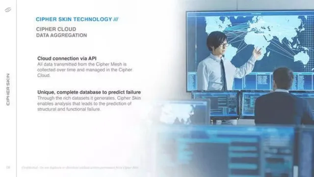 Technology slide 8 from Cipher Skin