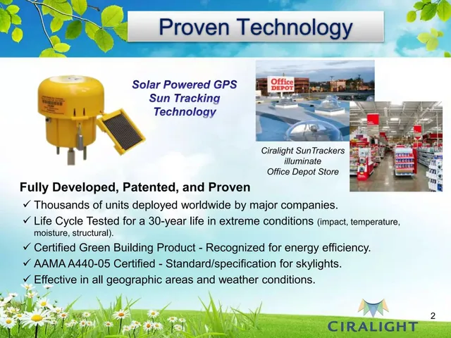 Technology slide 2 from Ciralight Global