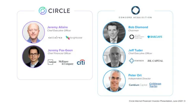 Team slide 3 from Circle Internet