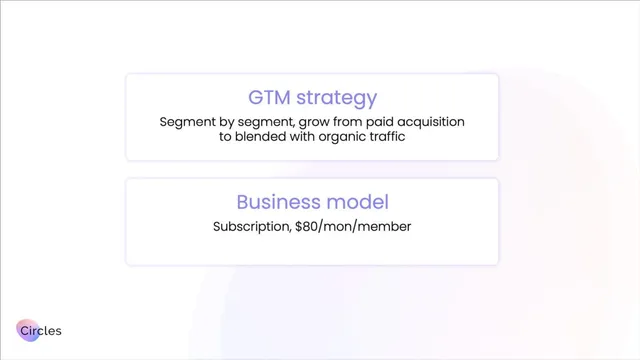 Go-to-market strategy slide 3 from Circles