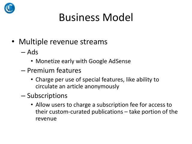 Business model / revenue streams slide 5 from Circulate