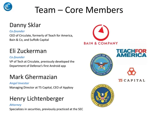 Team slide 9 from Circulate