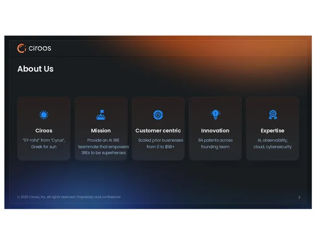 Company overview slide 2 from Ciroos
